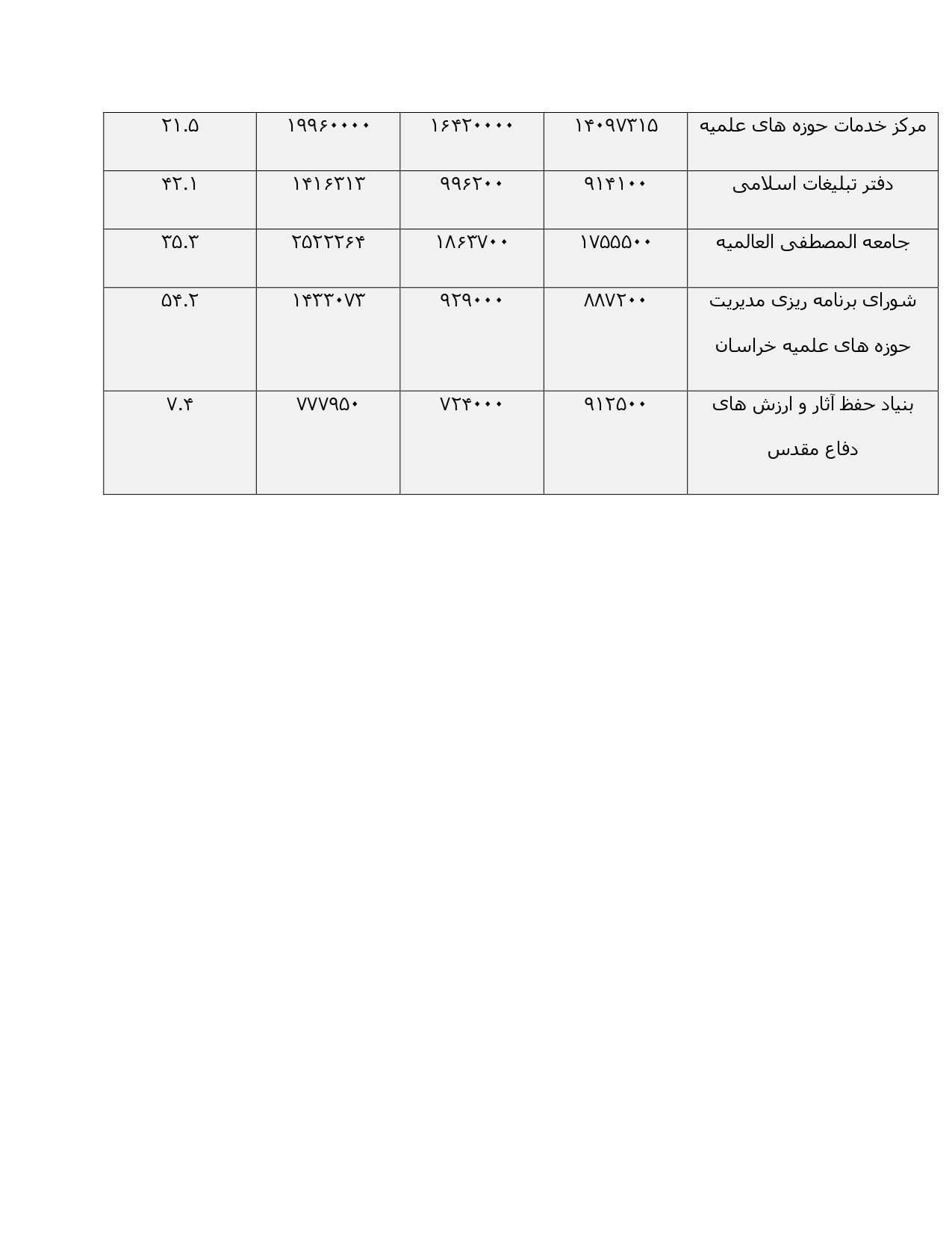 گزارش_page-0004