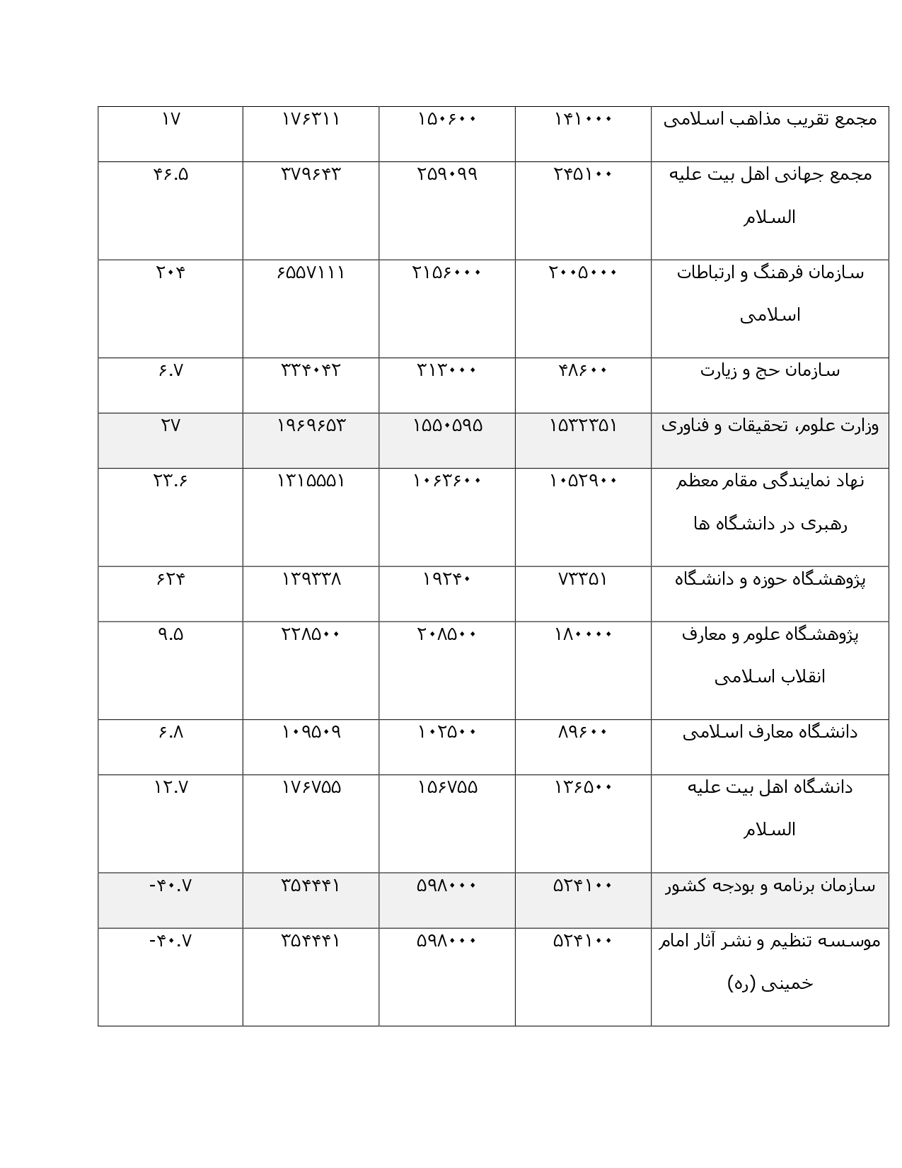 گزارش_page-0003