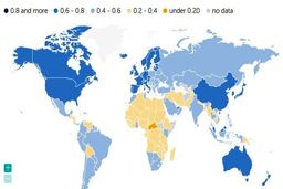 سنجش آمادگی کشورها برای نهادینه‌سازی هوش مصنوعی