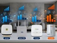 مقایسه دقیق اپراتورهای TD LTE در ایران ؛ تجربه‌ای شخصی و تحلیل‌شده
