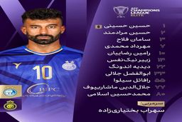 ترکیب استقلال و النصر اعلام شد
